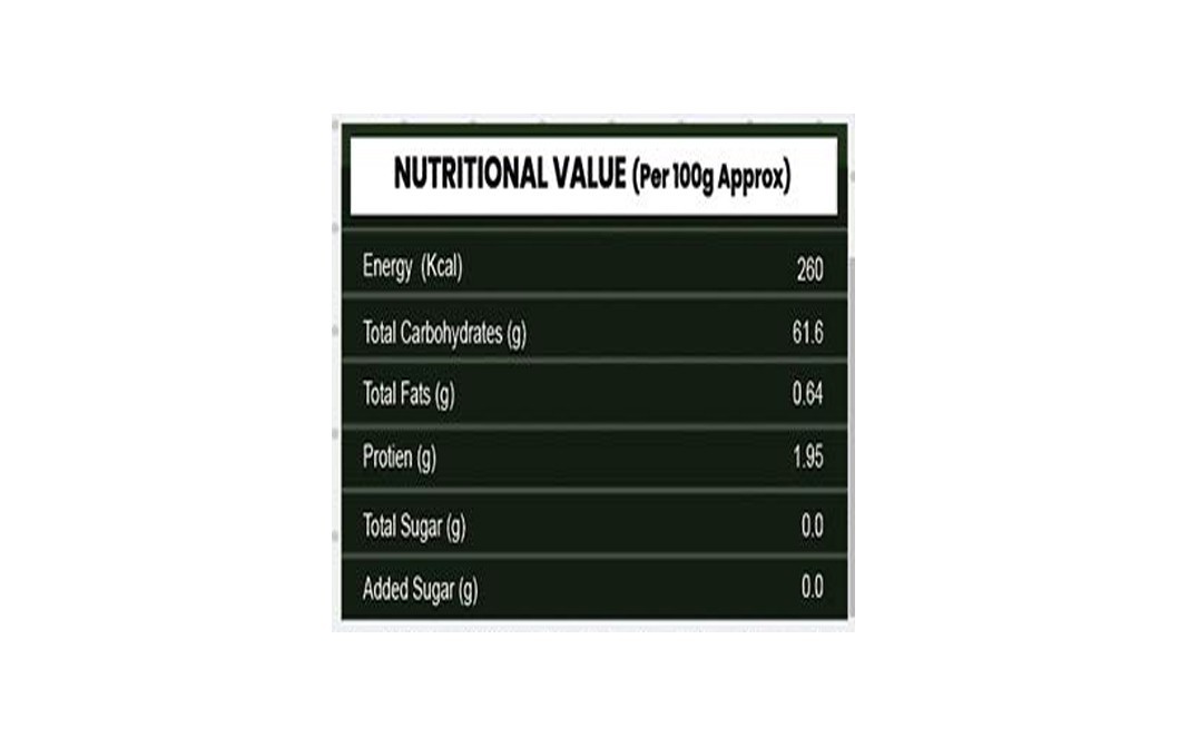 Trinetra Arjun Chaal Powder    Pack  100 grams